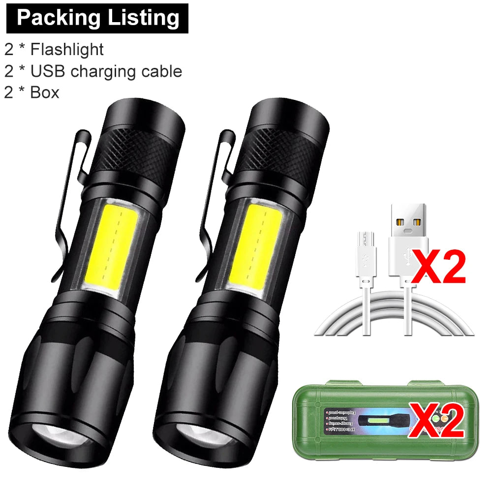 Mini LED Tactical Flashlight