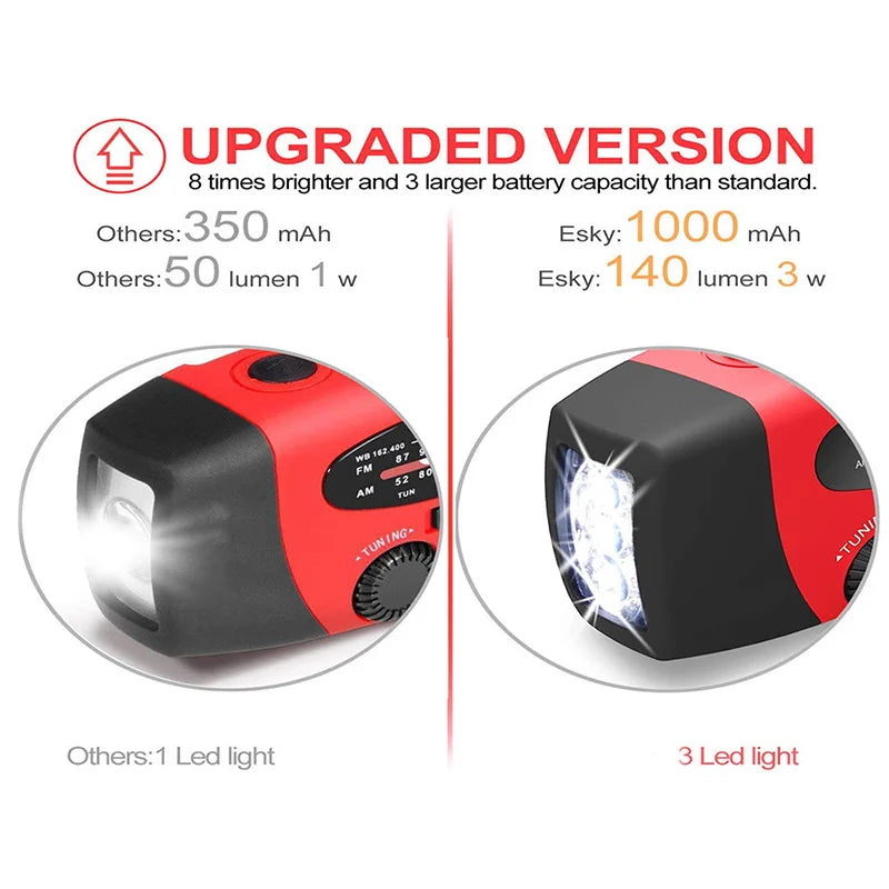 Solar Hand Crank Weather Radio