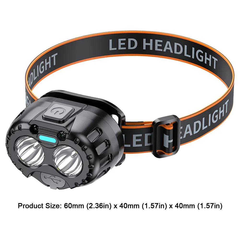 Waterproof LED Headlamp